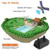 PetSafe Wireless GPS Dog Fence - Rechargeable & Waterproof