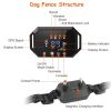 PetSafe Wireless GPS Dog Fence - Rechargeable & Waterproof